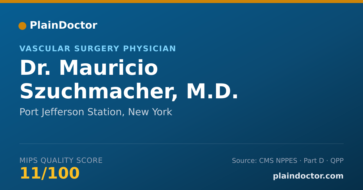 Shareable card for Mauricio Szuchmacher, M.D. - Vascular Surgery Physician, Port Jefferson Station, NY