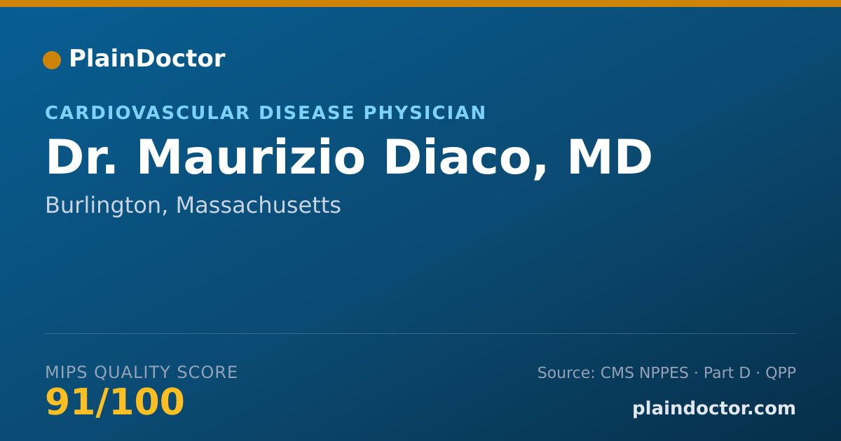 Shareable card for Maurizio Diaco, MD - Cardiovascular Disease Physician, Burlington, MA