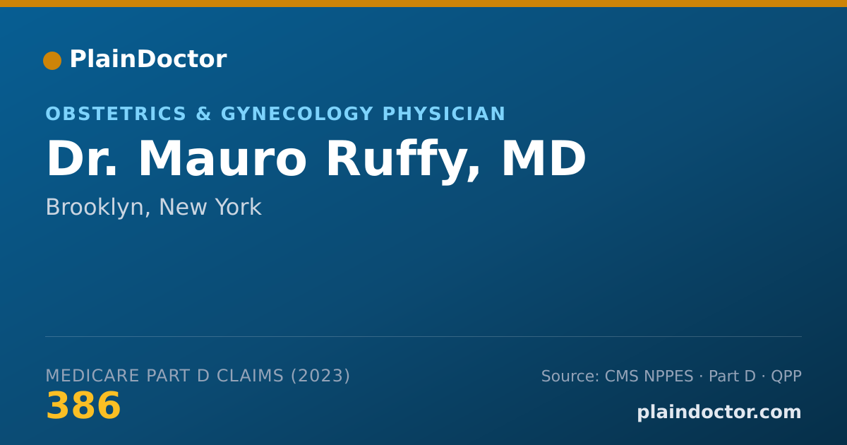 Shareable card for Mauro Ruffy, MD - Obstetrics & Gynecology Physician, Brooklyn, NY