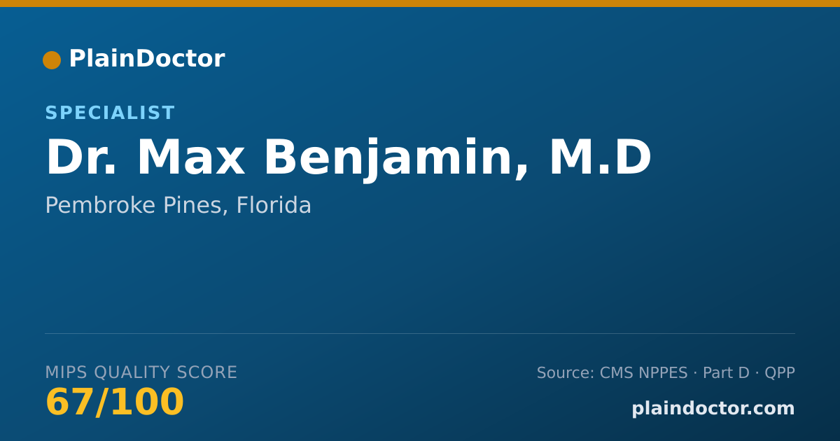 Shareable card for Max Benjamin, M.D - Specialist, Pembroke Pines, FL