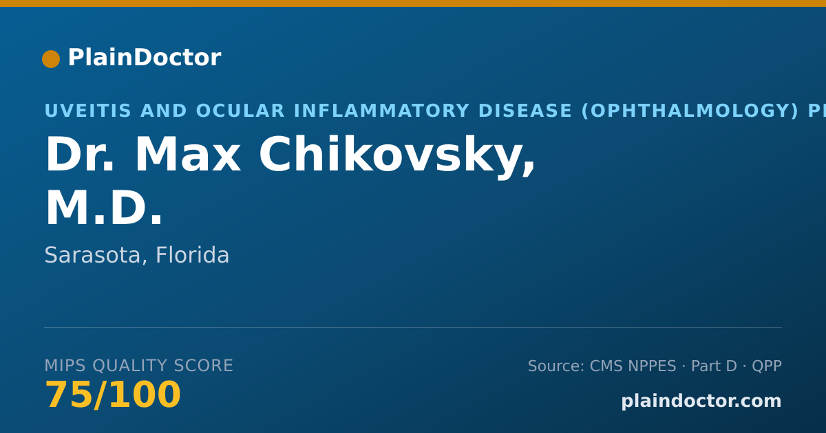 Shareable card for Max Chikovsky, M.D. - Uveitis and Ocular Inflammatory Disease (Ophthalmology) Physician, Sarasota, FL