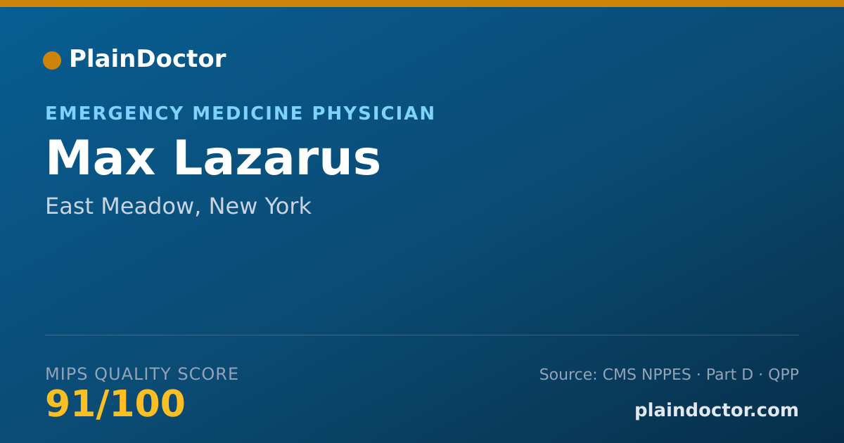 Shareable card for Max Lazarus - Emergency Medicine Physician, East Meadow, NY