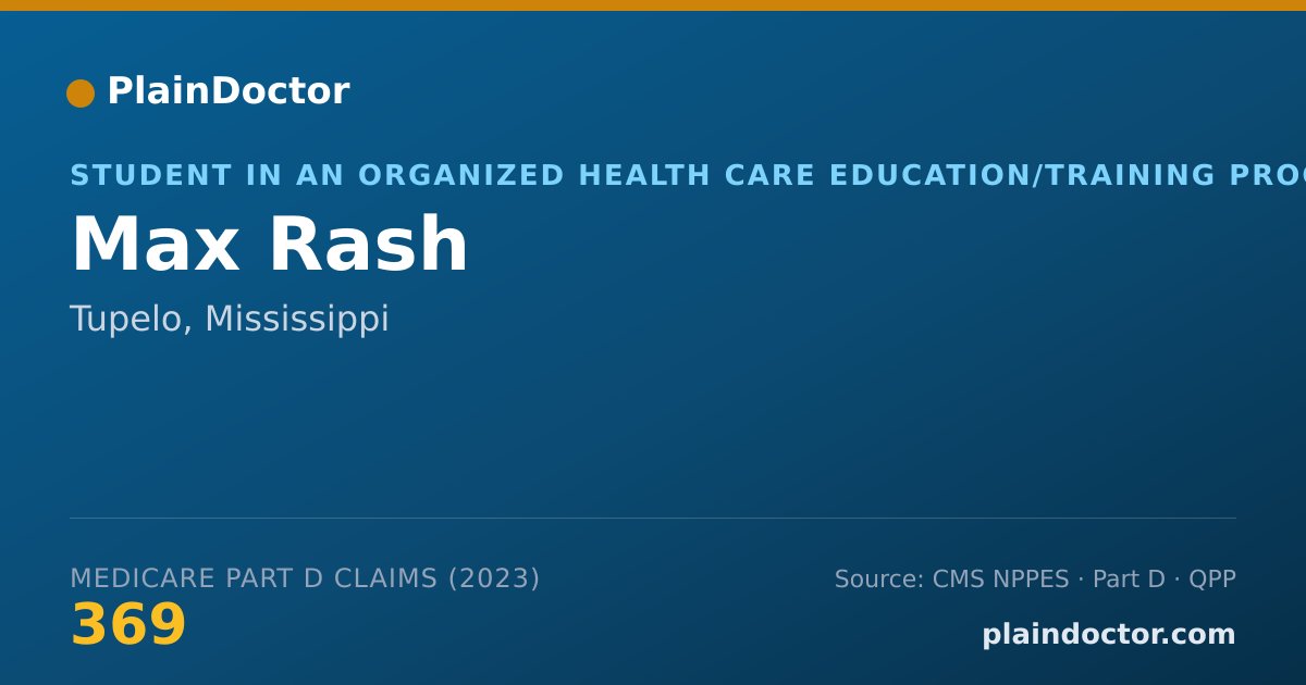 Shareable card for Max Rash - Student in an Organized Health Care Education/Training Program, Tupelo, MS