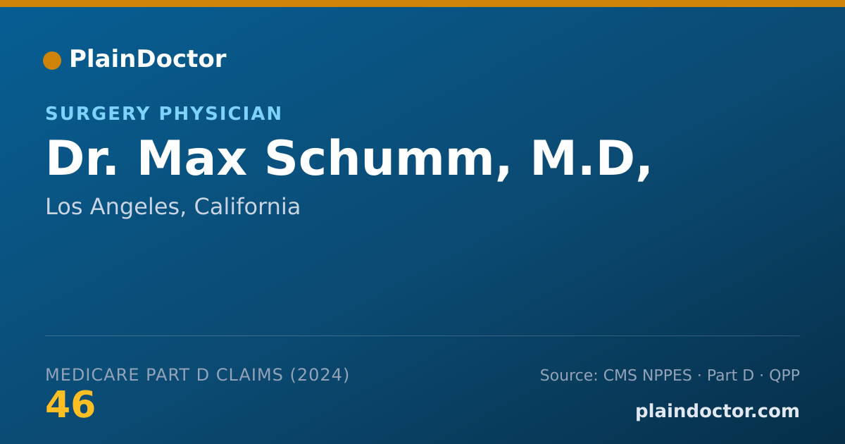 Shareable card for Max Schumm, M.D, - Student in an Organized Health Care Education/Training Program, Los Angeles, CA