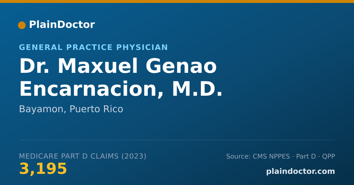 Shareable card for Maxuel Genao Encarnacion, M.D. - General Practice Physician, Bayamon, PR