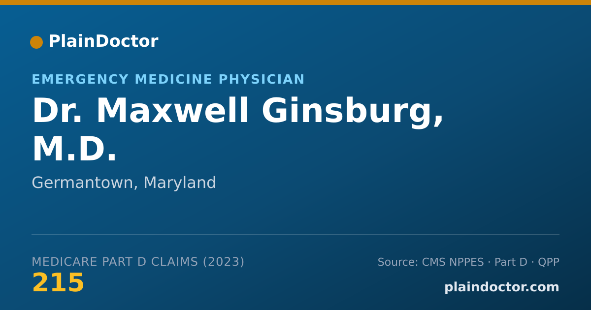 Shareable card for Maxwell Ginsburg, M.D. - Emergency Medicine Physician, Germantown, MD