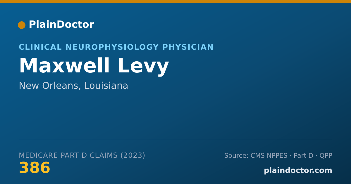 Shareable card for Maxwell Levy - Clinical Neurophysiology Physician, New Orleans, LA