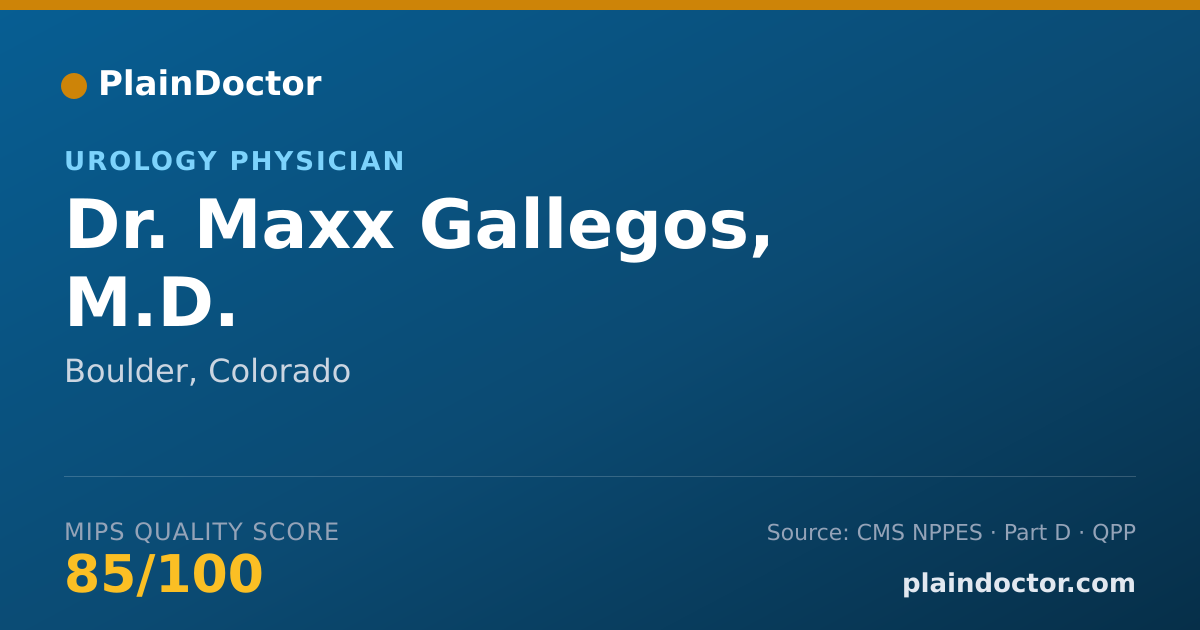 Shareable card for Maxx Gallegos, M.D. - Urology Physician, Boulder, CO