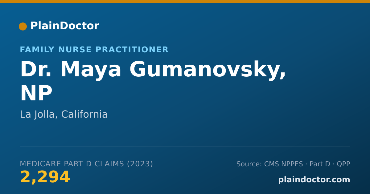 Shareable card for Maya Gumanovsky, NP - Family Nurse Practitioner, La Jolla, CA