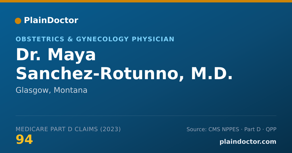 Shareable card for Maya Sanchez-Rotunno, M.D. - Obstetrics & Gynecology Physician, Glasgow, MT
