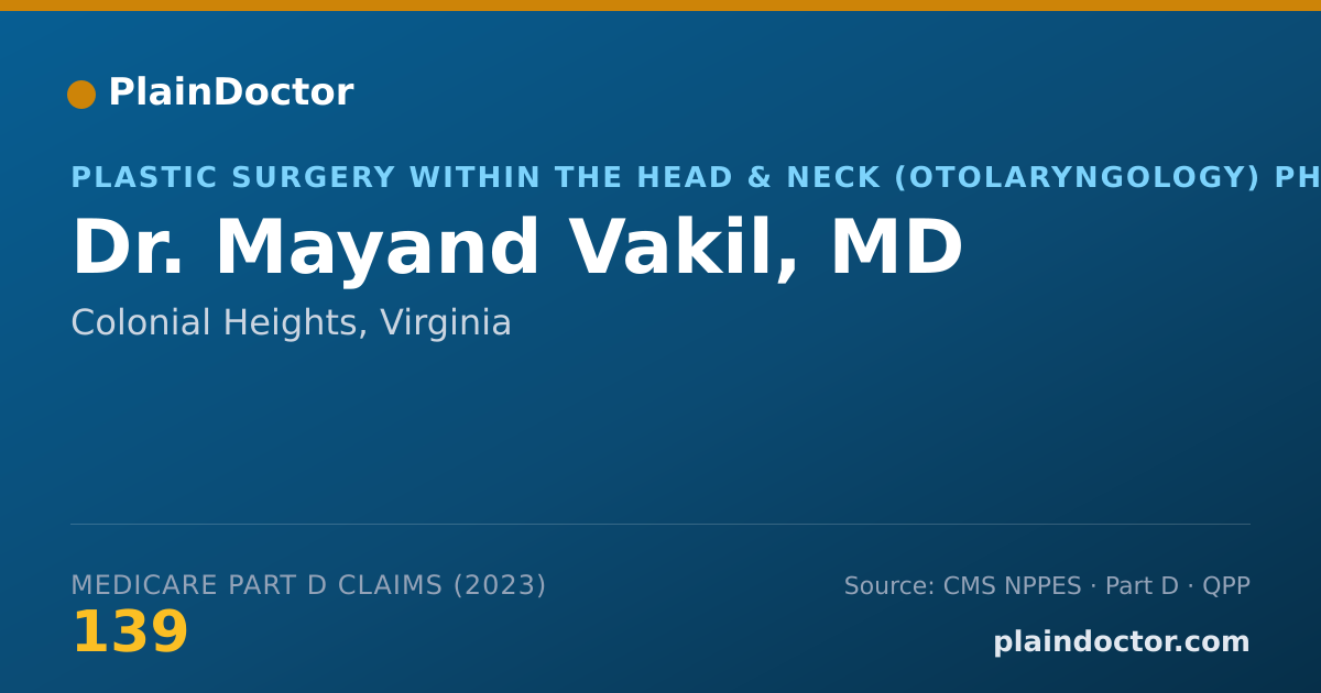Shareable card for Mayand Vakil, MD - Plastic Surgery within the Head & Neck (Otolaryngology) Physician, Colonial Heights, VA