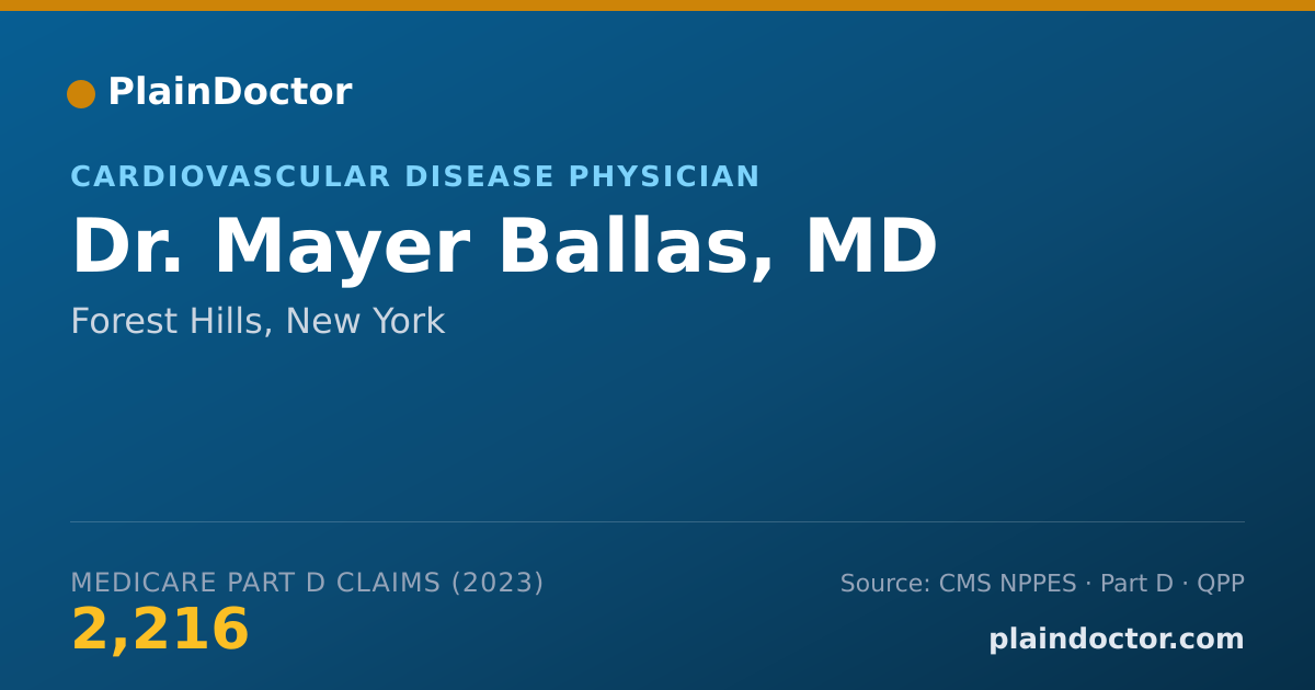 Shareable card for Mayer Ballas, MD - Cardiovascular Disease Physician, Forest Hills, NY