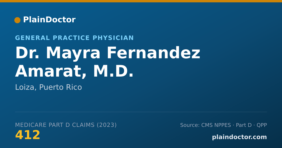 Shareable card for Mayra Fernandez Amarat, M.D. - General Practice Physician, Loiza, PR