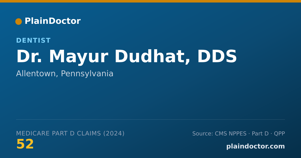 Shareable card for Mayur Dudhat, DDS - Dentist, Allentown, PA