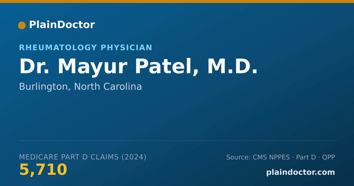 Shareable card for Mayur Patel, M.D. - Rheumatology Physician, Burlington, NC