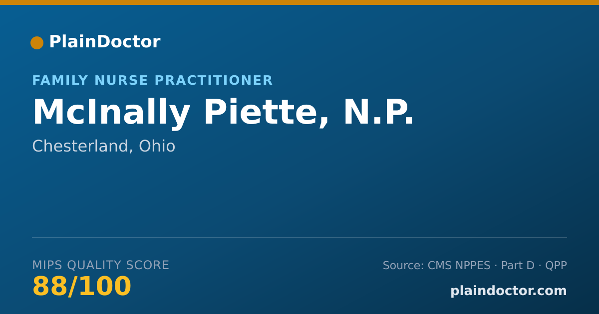 Shareable card for McInally Piette, N.P. - Family Nurse Practitioner, Chesterland, OH