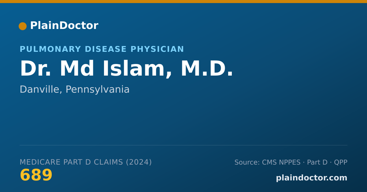Shareable card for Md Islam, M.D. - Internal Medicine Physician, Danville, PA
