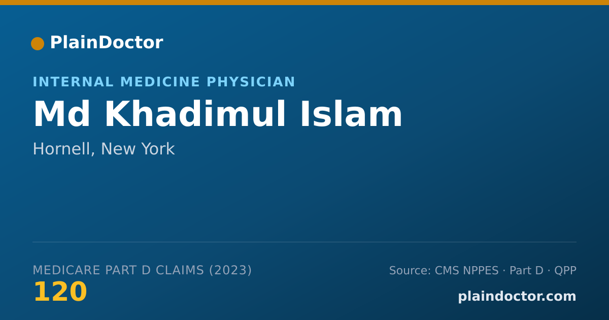 Shareable card for Md Khadimul Islam - Internal Medicine Physician, Hornell, NY