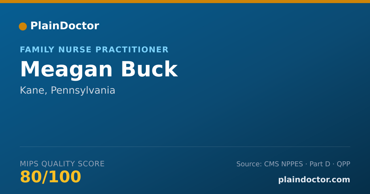 Shareable card for Meagan Buck - Family Nurse Practitioner, Kane, PA