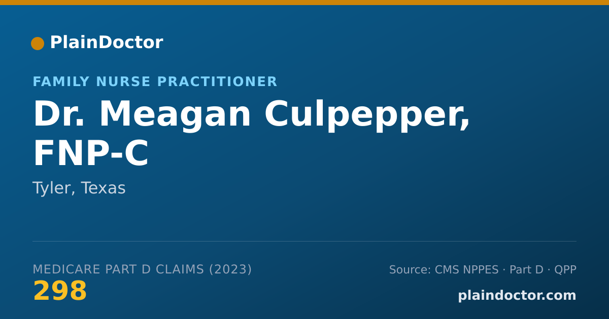 Shareable card for Meagan Culpepper, FNP-C - Family Nurse Practitioner, Tyler, TX