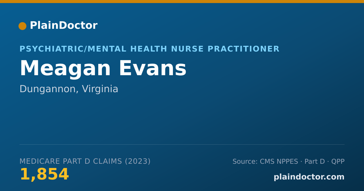 Shareable card for Meagan Evans - Psychiatric/Mental Health Nurse Practitioner, Dungannon, VA