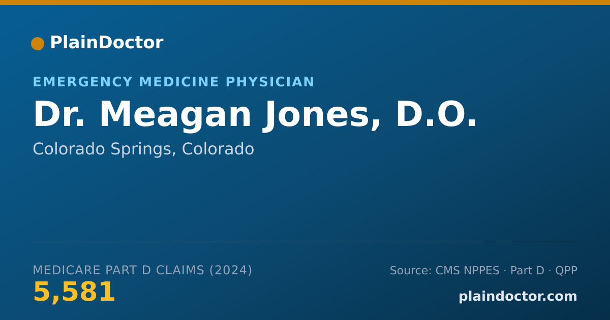 Shareable card for Meagan Jones, D.O. - Emergency Medicine Physician, Colorado Springs, CO