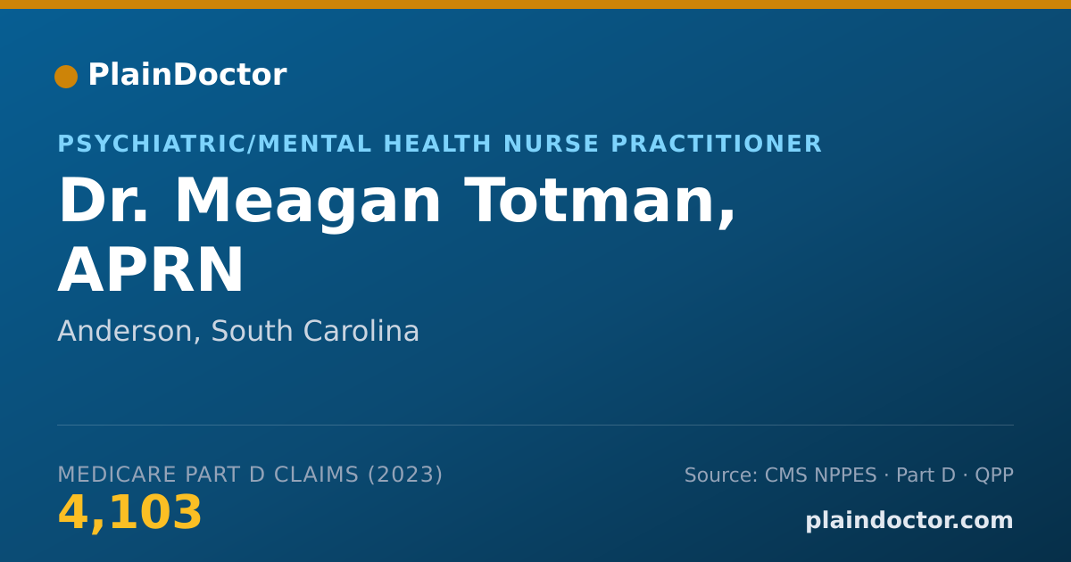 Shareable card for Meagan Totman, APRN - Psychiatric/Mental Health Nurse Practitioner, Anderson, SC