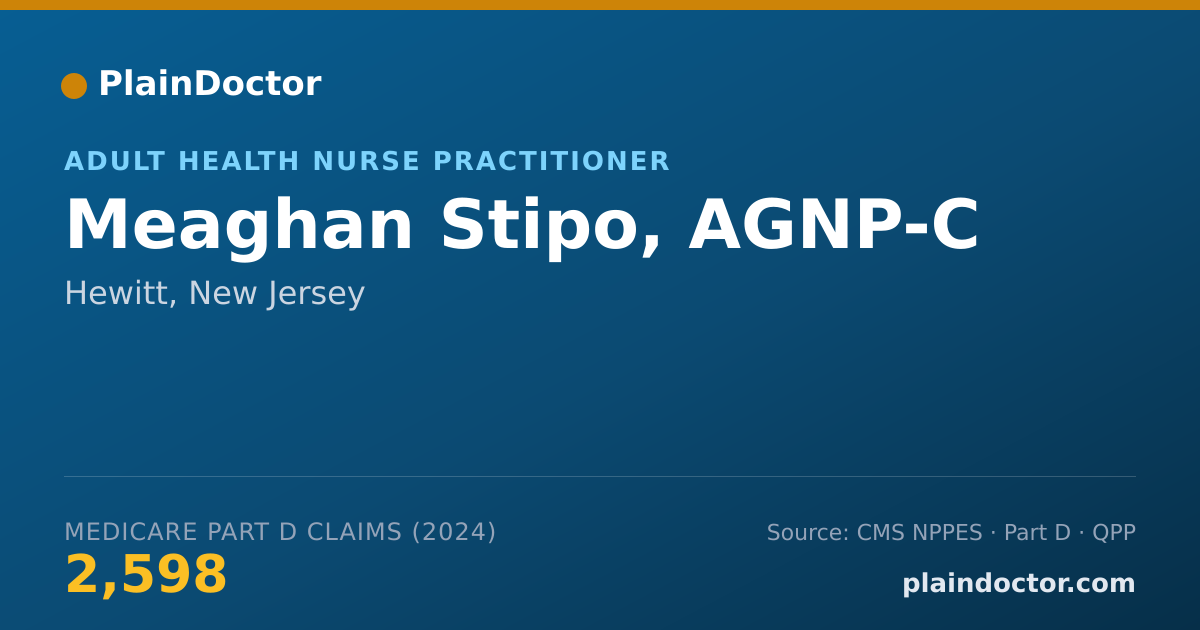 Shareable card for Meaghan Stipo, AGNP-C - Adult Health Nurse Practitioner, Hewitt, NJ