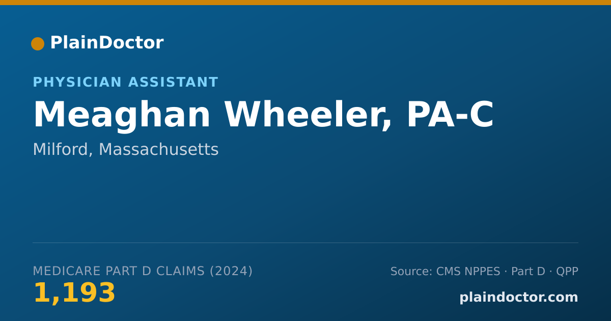 Shareable card for Meaghan Wheeler, PA-C - Physician Assistant, Milford, MA