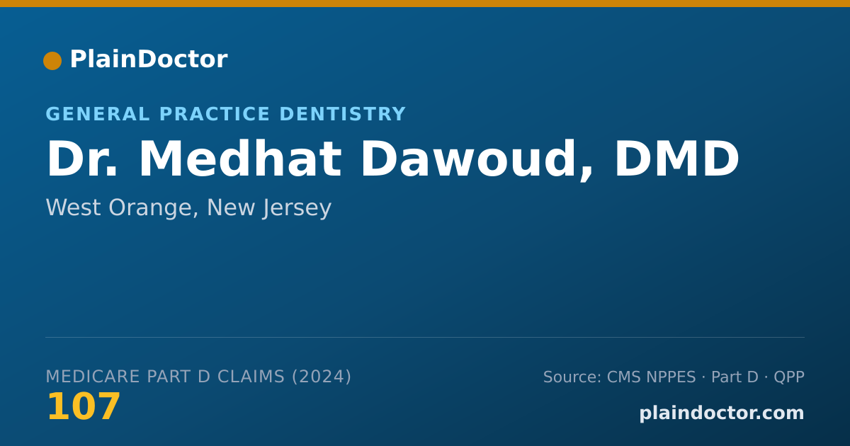 Shareable card for Medhat Dawoud, DMD - General Practice Dentistry, West Orange, NJ