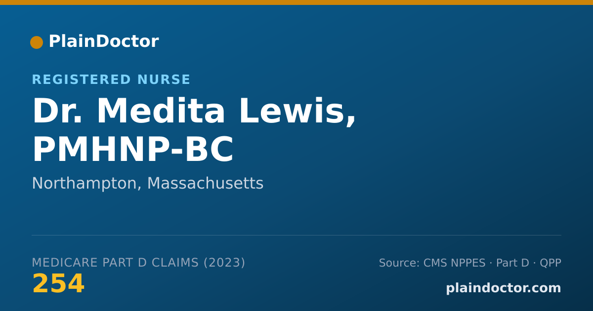 Shareable card for Medita Lewis, PMHNP-BC - Registered Nurse, Northampton, MA