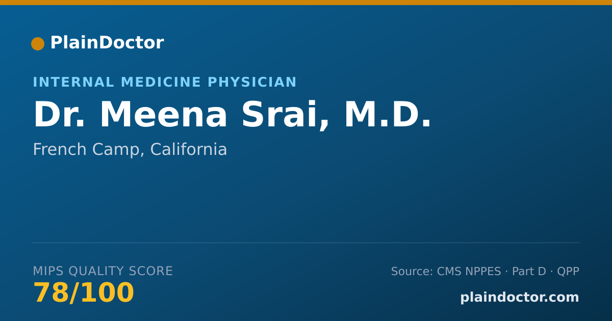 Shareable card for Meena Srai, M.D. - Internal Medicine Physician, French Camp, CA
