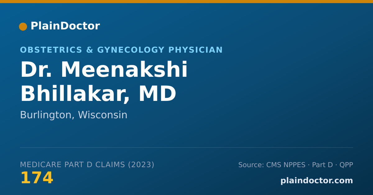 Shareable card for Meenakshi Bhillakar, MD - Obstetrics & Gynecology Physician, Burlington, WI