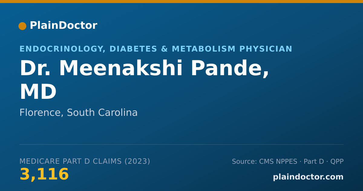 Shareable card for Meenakshi Pande, MD - Endocrinology, Diabetes & Metabolism Physician, Florence, SC
