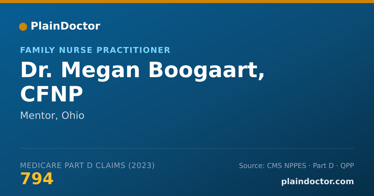 Shareable card for Megan Boogaart, CFNP - Family Nurse Practitioner, Mentor, OH