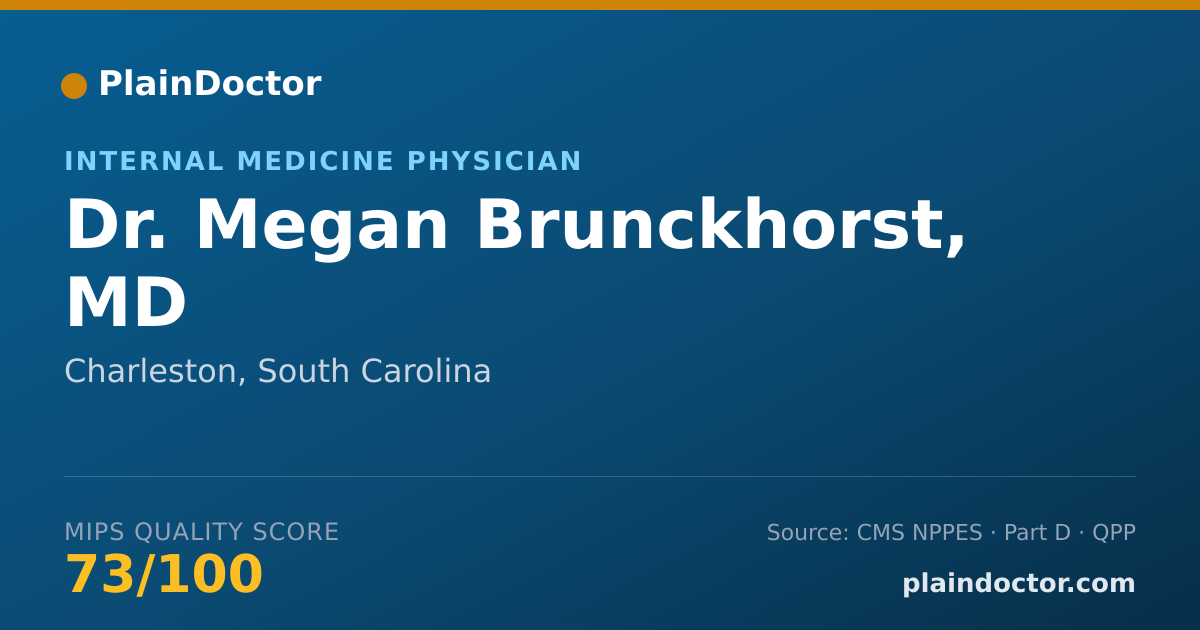 Shareable card for Megan Brunckhorst, MD - Internal Medicine Physician, Charleston, SC