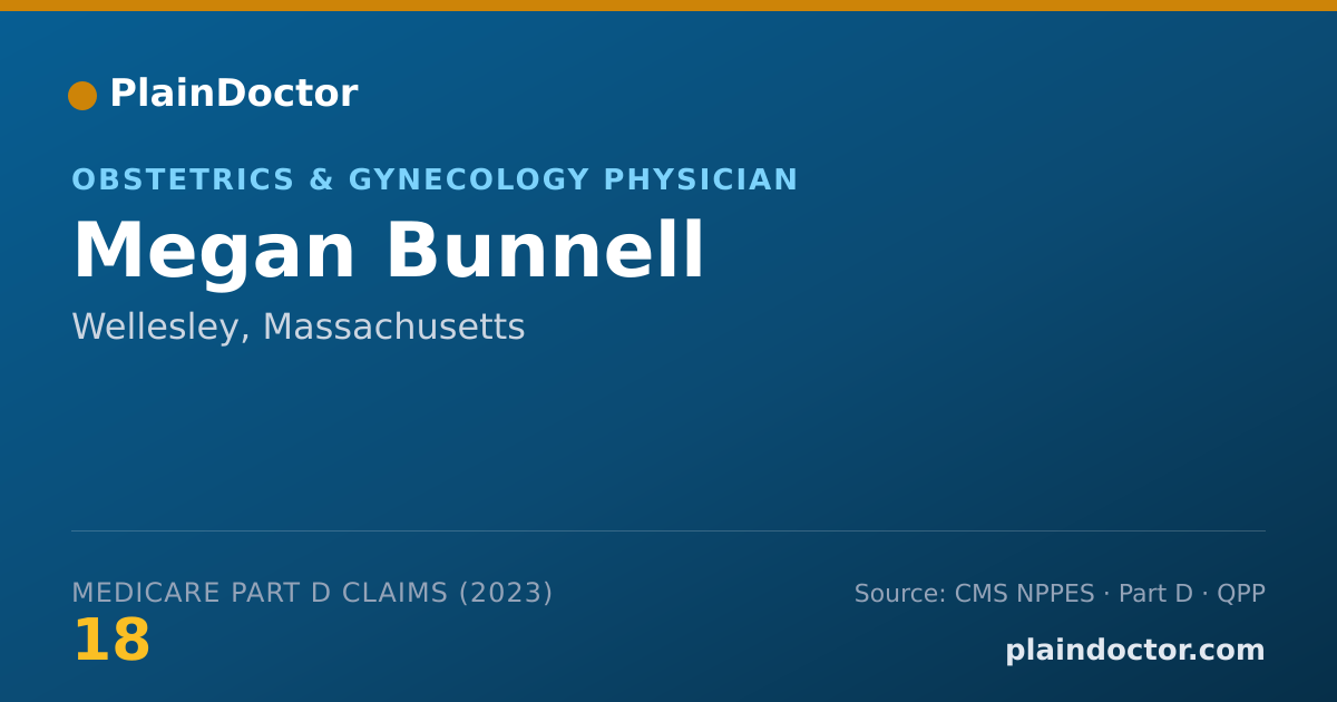 Shareable card for Megan Bunnell - Obstetrics & Gynecology Physician, Wellesley, MA