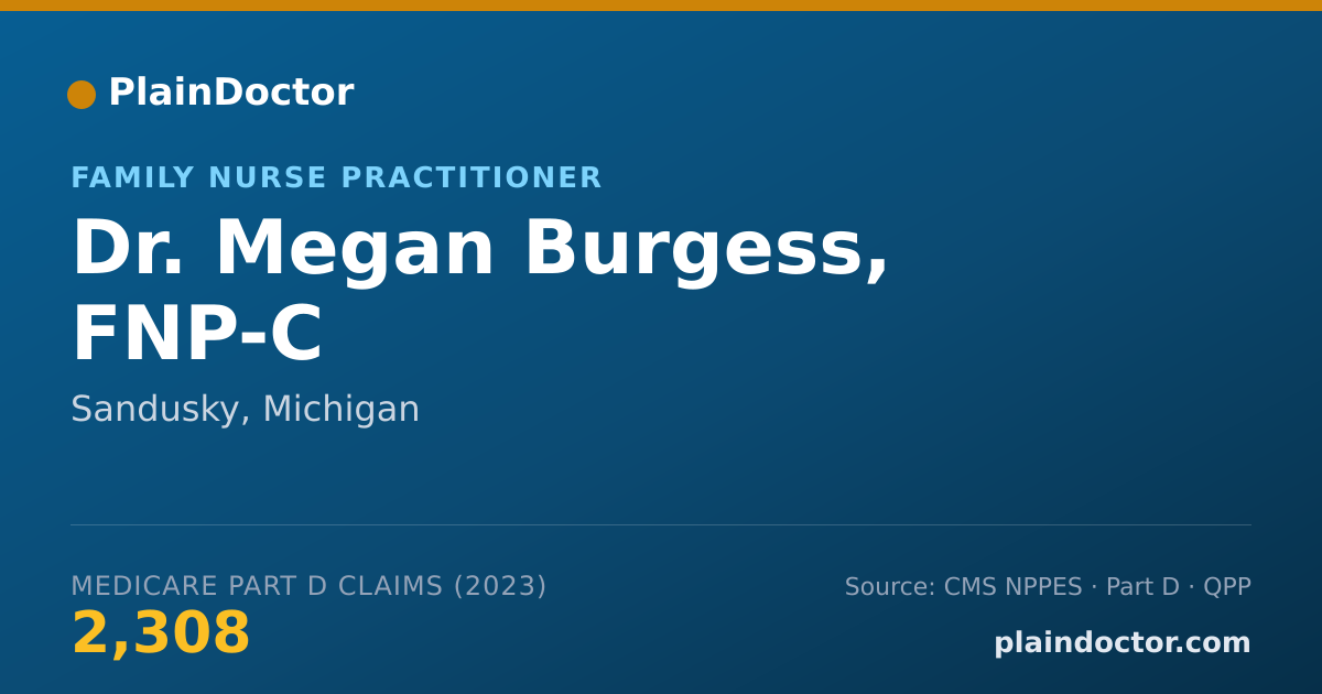 Shareable card for Megan Burgess, FNP-C - Family Nurse Practitioner, Sandusky, MI