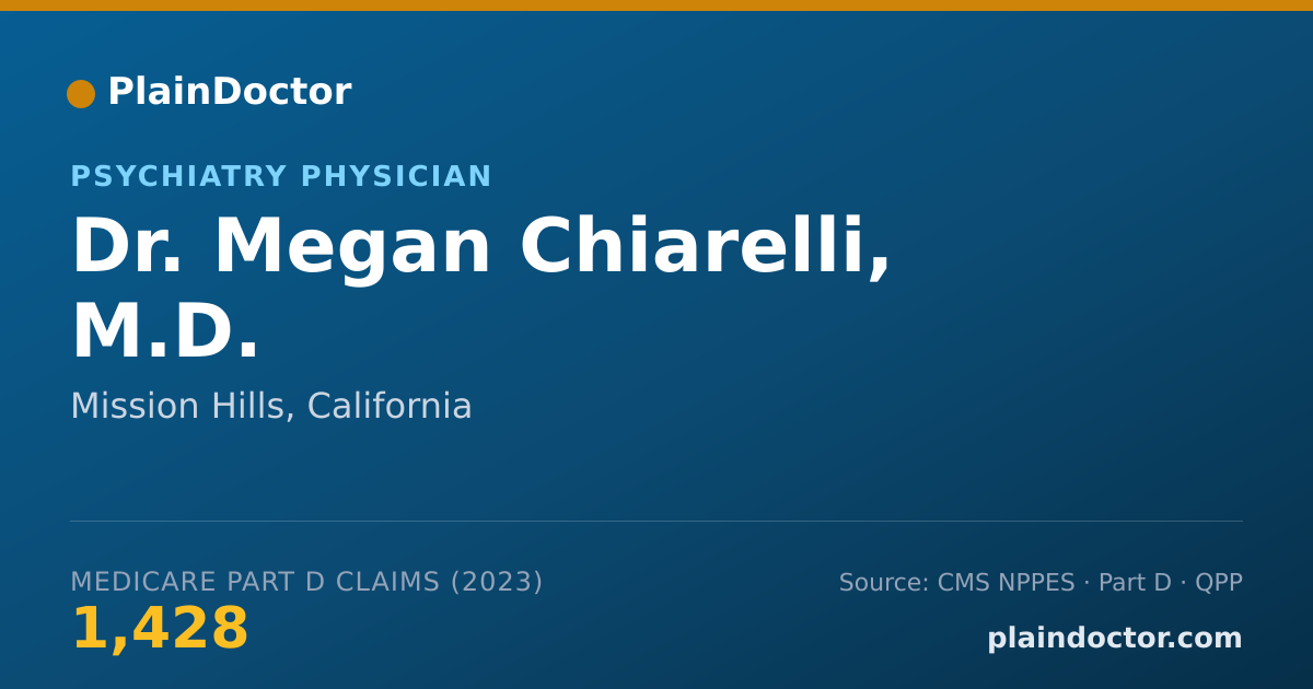 Shareable card for Megan Chiarelli, M.D. - Psychiatry Physician, Mission Hills, CA