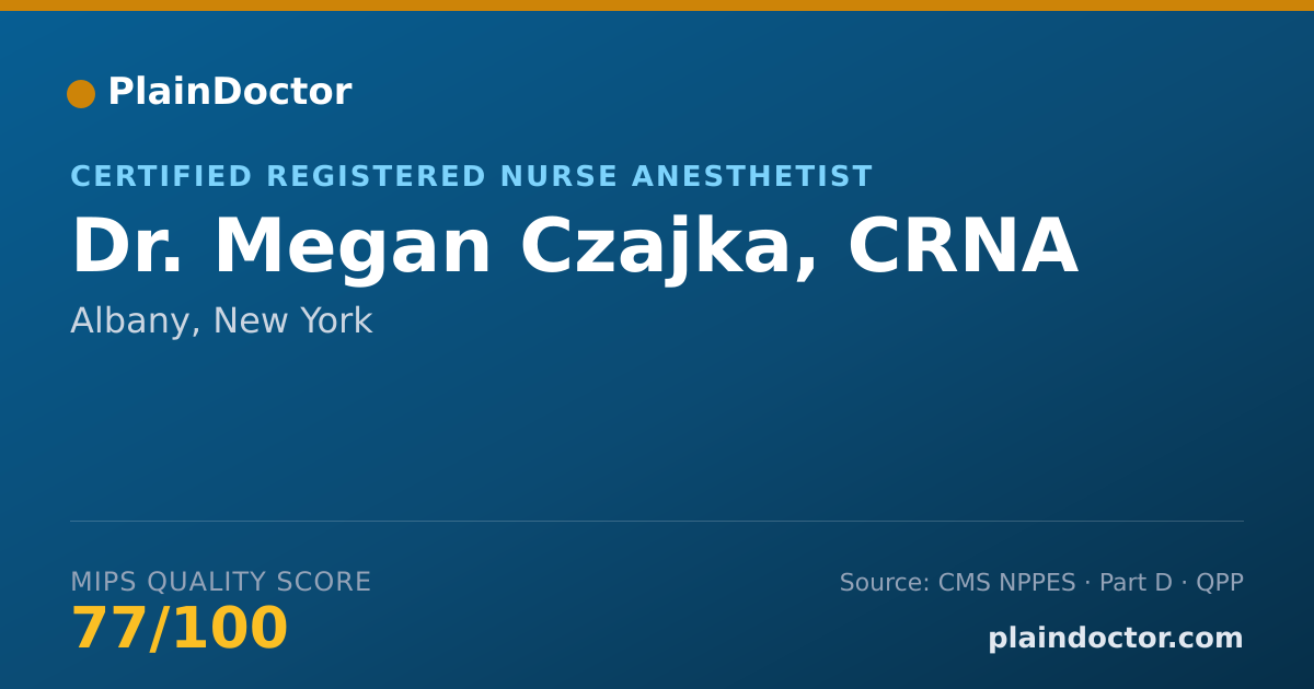 Shareable card for Megan Czajka, CRNA - Certified Registered Nurse Anesthetist, Albany, NY