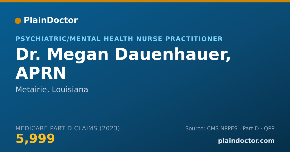 Shareable card for Megan Dauenhauer, APRN - Psychiatric/Mental Health Nurse Practitioner, Metairie, LA