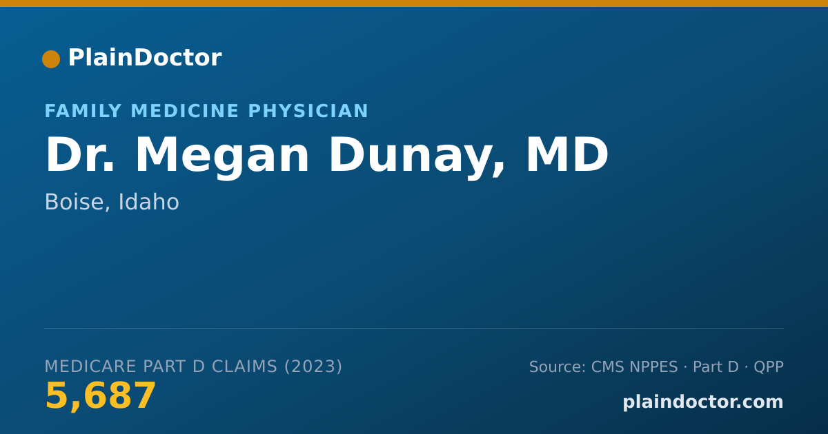Shareable card for Megan Dunay, MD - Family Medicine Physician, Boise, ID