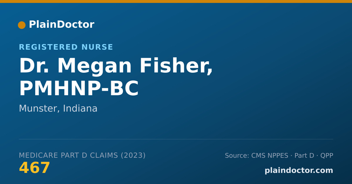 Shareable card for Megan Fisher, PMHNP-BC - Registered Nurse, Munster, IN