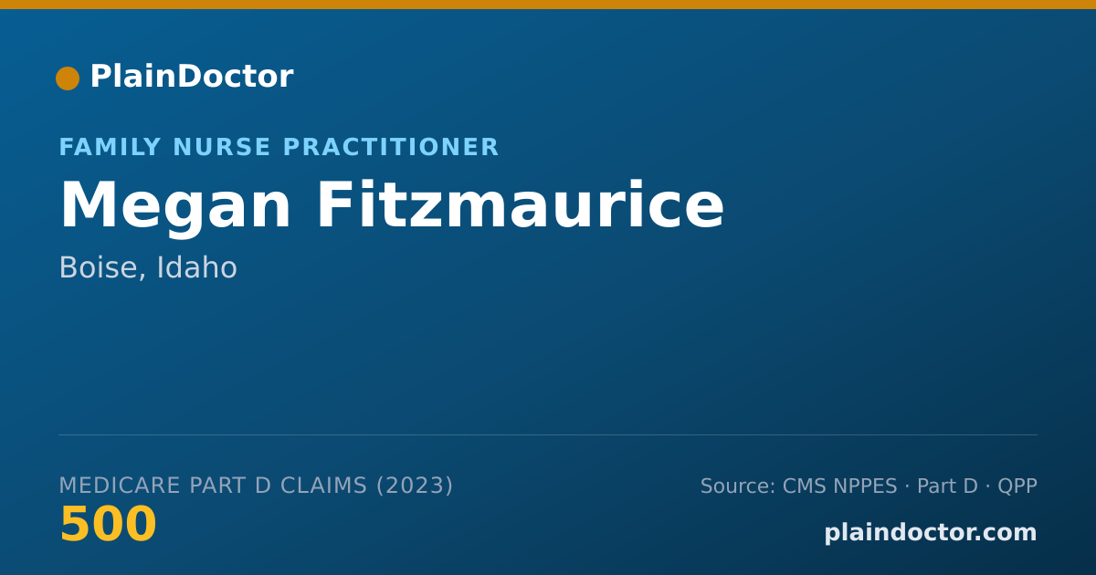 Shareable card for Megan Fitzmaurice - Family Nurse Practitioner, Boise, ID