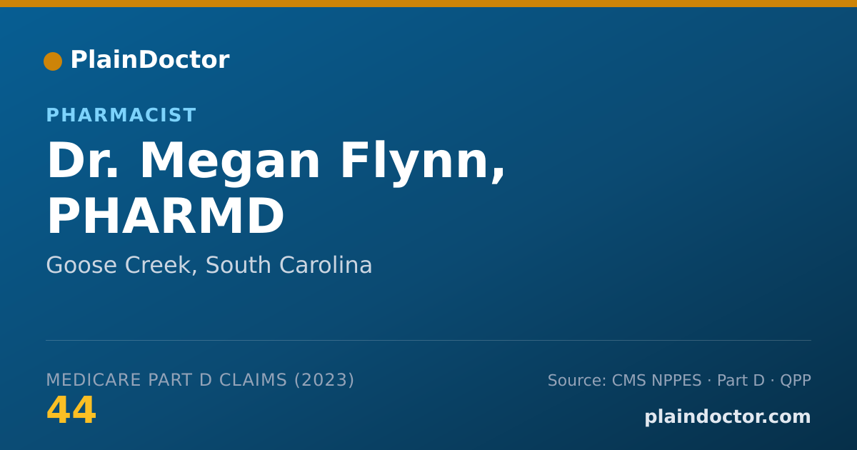 Shareable card for Megan Flynn, PHARMD - Pharmacist, Goose Creek, SC