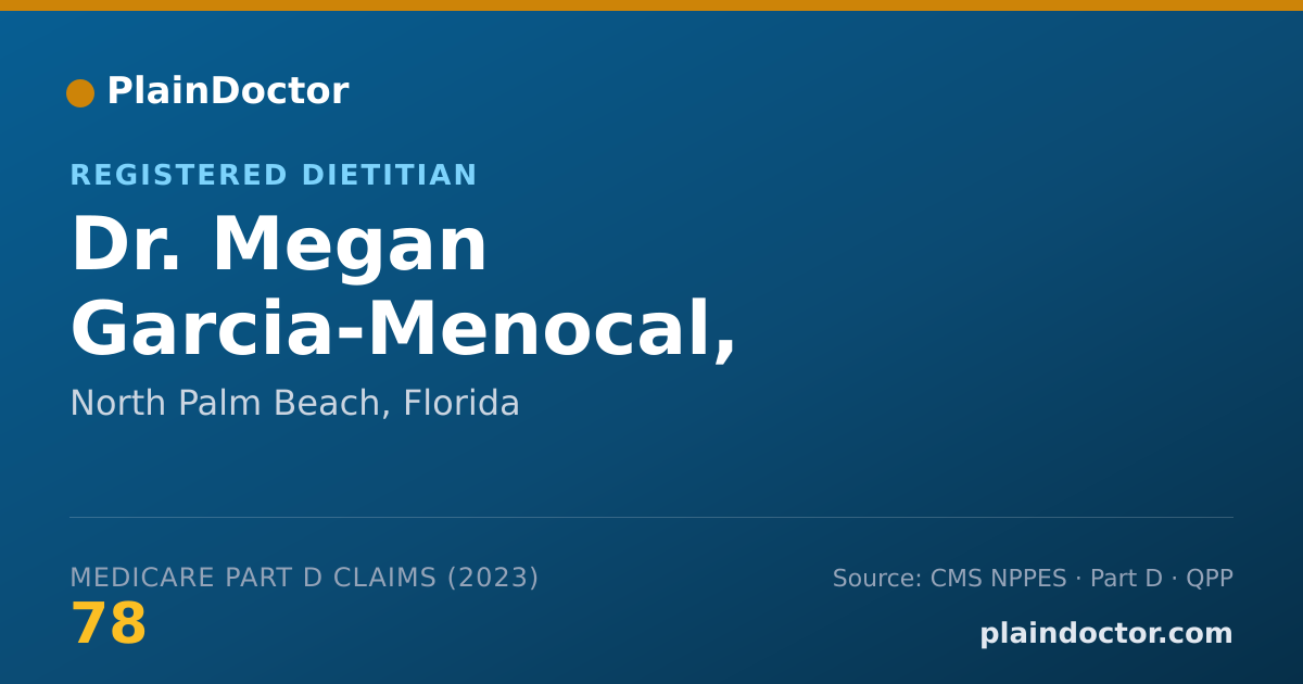 Shareable card for Megan Garcia-Menocal, RD/LDN, PA-C - Registered Dietitian, North Palm Beach, FL