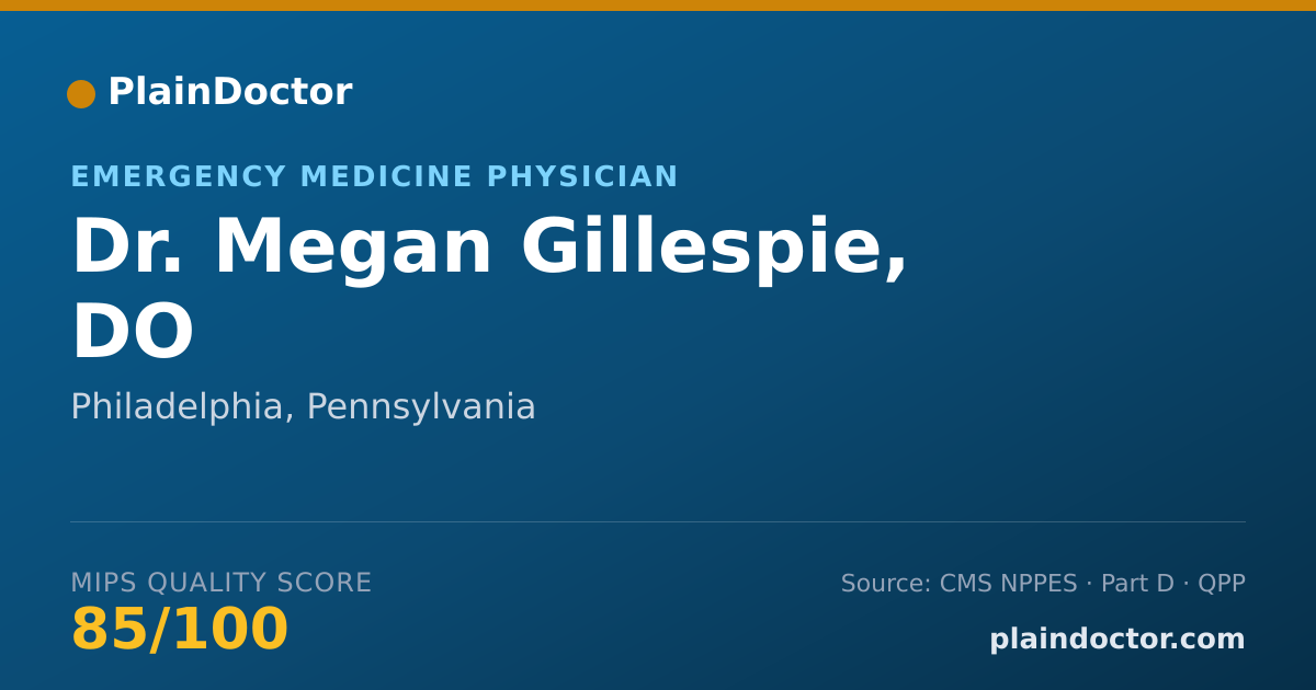 Shareable card for Megan Gillespie, DO - Emergency Medicine Physician, Philadelphia, PA