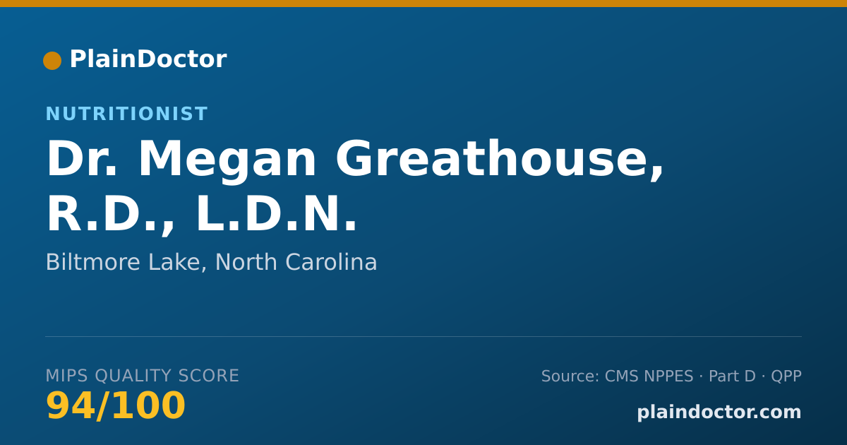 Shareable card for Megan Greathouse, R.D., L.D.N. - Nutritionist, Biltmore Lake, NC