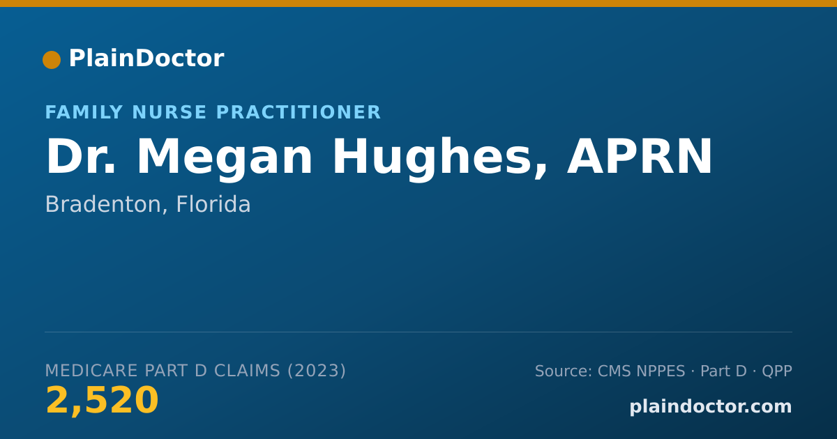 Shareable card for Megan Hughes, APRN - Family Nurse Practitioner, Bradenton, FL