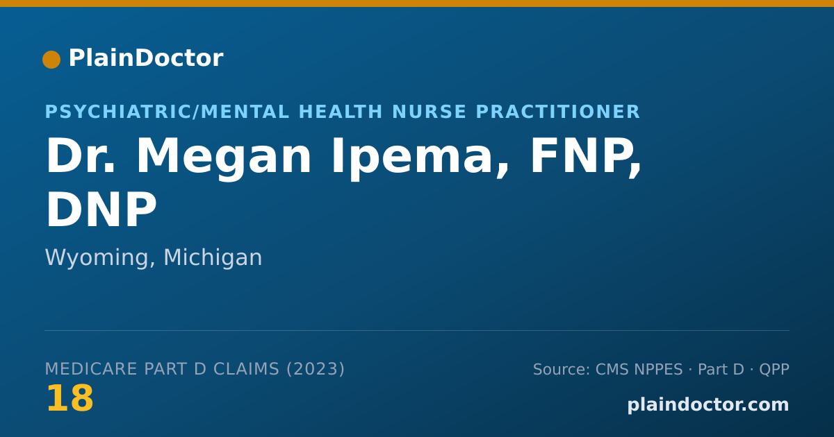 Shareable card for Megan Ipema, FNP, DNP - Psychiatric/Mental Health Nurse Practitioner, Wyoming, MI